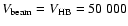 $V_{\rm beam} = V_{\rm HB}=50~000$