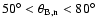 $50^{\circ} < \theta_{\rm B,n} <80^{\circ}$