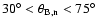 $30^{\circ}< \theta_{\rm B,n} < 75^{\circ}$