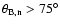 $\theta_{\rm B,n} > 75^{\circ}$