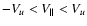 $-V_{u} < V_{\parallel} < V_{u}$