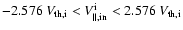 $-2.576~ V_{\rm th,i} < V_{\parallel, \rm in}^{\rm i} < 2.576~ V_{\rm th,i}$