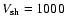 $V_{\rm sh}=1000$