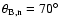 $\theta_{\rm B,n}=70^{\circ}$