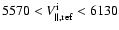 $5570<V_{\parallel, \rm ref}^{\rm i}<6130$