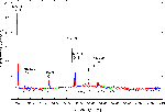 \begin{figure}
\par\includegraphics[width=13.5cm,clip]{7396fig2.eps}\end{figure}