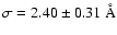 $\sigma = 2.40 \pm 0.31~\AA$