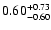 $\rm0.60^{+0.73}_{-0.60}$