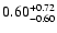 $\rm0.60^{+0.72}_{-0.60}$