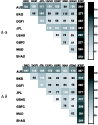 \begin{figure}
\par\includegraphics[clip,width=8.5cm]{7450fig2.eps}\end{figure}