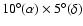 $10^{\circ}(\alpha)\times 5^{\circ}(\delta)$