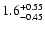 $\rm 1.6^{+0.55}_{-0.45}$