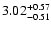 $\rm 3.02^{+0.57}_{-0.51}$