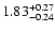 $\rm 1.83^{+0.27}_{-0.24}$