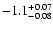 $\rm -1.1^{+0.07}_{-0.08}$