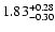 $\rm 1.83^{+0.28}_{-0.30}$