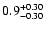 $\rm0.9^{+0.30}_{-0.30}$