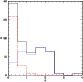 \begin{figure}
\par\includegraphics[width=7.3cm,clip]{7778fig1.eps} \end{figure}