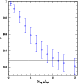 \begin{figure}
\par\includegraphics[width=6.8cm,clip]{7778fig5.ps} \end{figure}