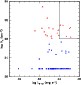 \begin{figure}
\par\includegraphics[width=7.1cm,clip]{7778fig7.ps} \end{figure}