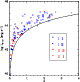 \begin{figure}
\par\includegraphics[width=7cm,clip]{7778fig10.eps} \end{figure}
