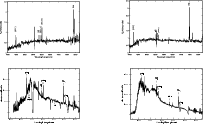 \begin{figure}
\par\includegraphics[width=7cm,clip]{7778fig14a.eps}\hspace*{3.6c...
...*{3.6cm}
\includegraphics[angle=270,width=7.1cm,clip]{7778fig14d.ps}\end{figure}