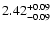$2.42_{-0.09}^{\rm +0.09}$