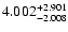 $4.002_{-2.008}^{\rm +2.901}$