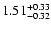 $1.51_{-0.32}^{\rm +0.33}$