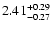 $2.41_{-0.27}^{\rm +0.29}$