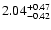 $2.04_{-0.42}^{\rm +0.47}$