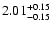 $2.01_{-0.15}^{\rm +0.15}$