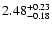 $2.48_{-0.18}^{\rm +0.23}$