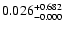 $0.026^{\rm +0.682}_{-0.000}$
