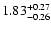 $1.83_{-0.26}^{\rm +0.27}$