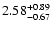 $2.58_{-0.67}^{\rm +0.89}$