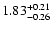 $1.83_{-0.26}^{\rm +0.21}$