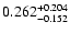 $0.262^{\rm +0.204}_{-0.152}$