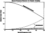 \begin{figure}
\includegraphics[angle=-90,width=8cm,clip]{7811fig5.eps} \end{figure}