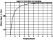 \begin{figure}
\par\includegraphics[angle=-90,width=6.6cm,clip]{7811fig6.eps} \end{figure}