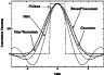 \begin{figure}
\par\includegraphics[angle=-90,width=8.3cm,clip]{7811fig7.eps} \end{figure}