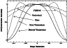 \begin{figure}
\par\includegraphics[angle=-90,width=8.3cm,clip]{7811fig8.eps} \end{figure}