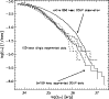 \begin{figure}
\par\includegraphics[width=8.7cm,clip]{8064fig8.ps}
\end{figure}