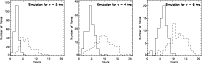 \begin{figure}
\par\includegraphics[width=17.7cm,clip]{8064fig4.ps}
\end{figure}