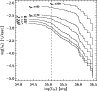 \begin{figure}
\par\includegraphics[width=8.5cm,clip]{8064fig6.ps}\end{figure}
