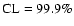 $\rm CL=99.9\%$
