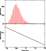 \begin{figure}
\par\includegraphics[width=8.3cm,clip]{8357f02.eps}\end{figure}