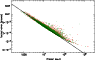\begin{figure}
\par\includegraphics[width=8.3cm,clip]{8357f03.eps}\end{figure}