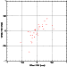 \begin{figure}
\par\includegraphics[width=6.5cm,clip]{8357f04.eps}\end{figure}