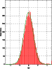 \begin{figure}
\par\includegraphics[width=6.5cm,clip]{8357f05.eps}\end{figure}